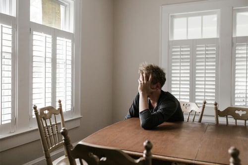 Situational Anxiety